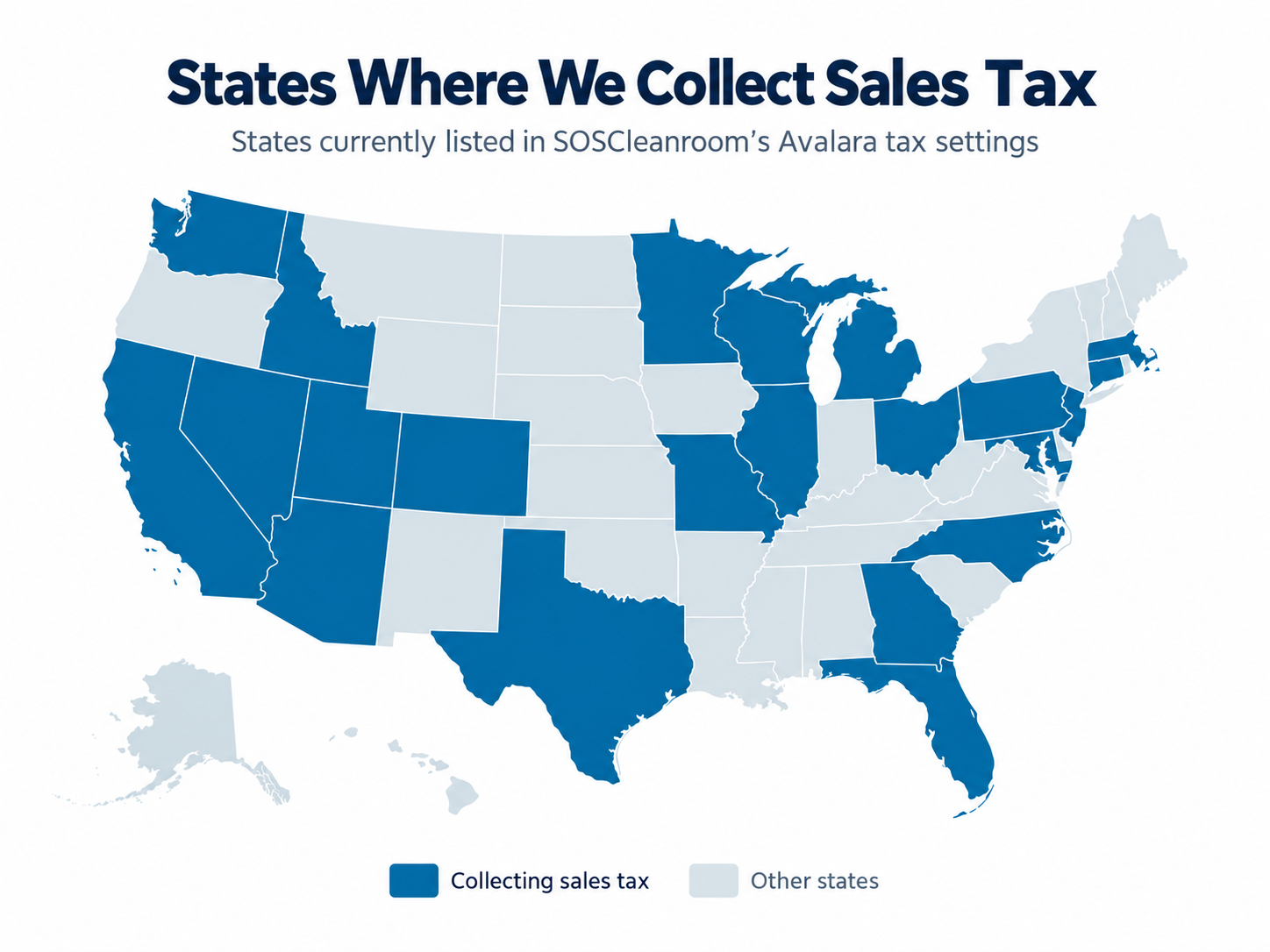Map of the United States showing SOSCleanroom sales tax collection states